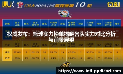 pp电子官方网站